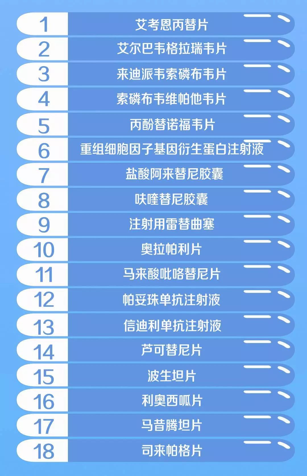 思源字體黑體宋體